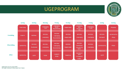 Ugeprogram for Spejdernes Lejr 2026